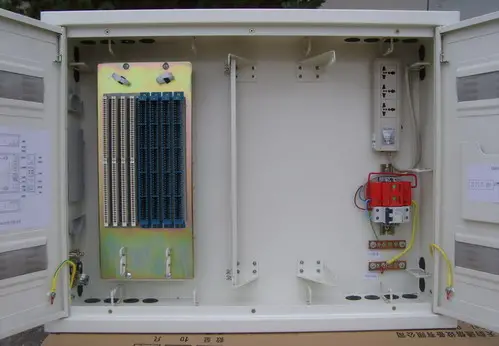 Comprehensive Patch Panel